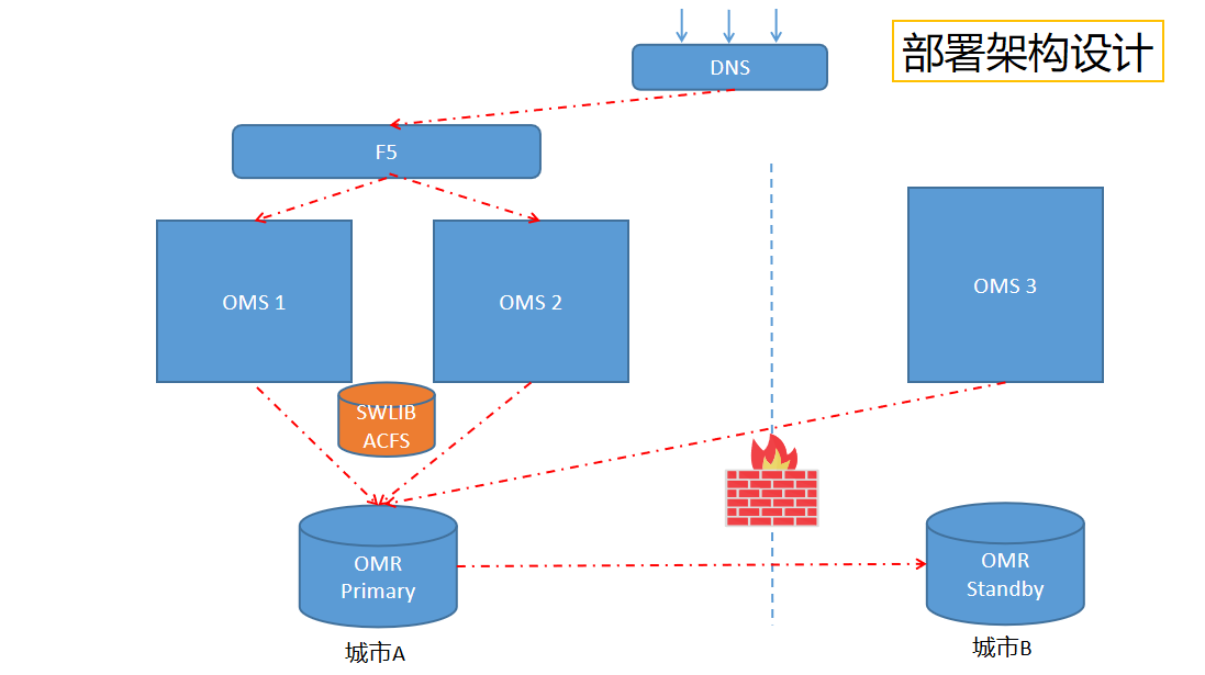 OEM1.png