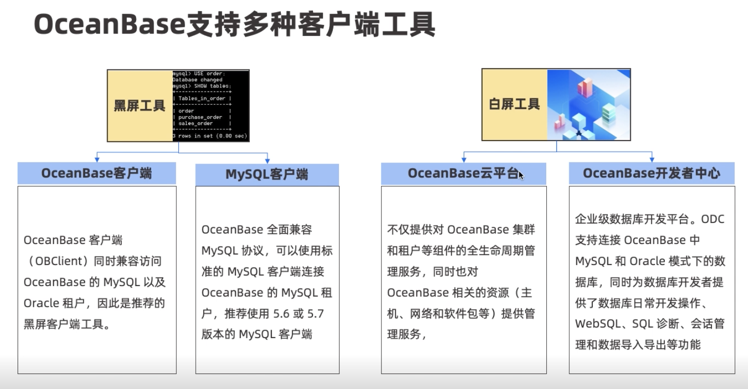 OceanBase支持多种客户端工具.png