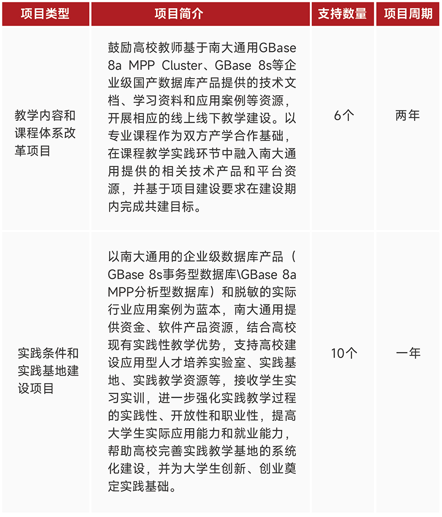 项目类型_画板 1.jpg