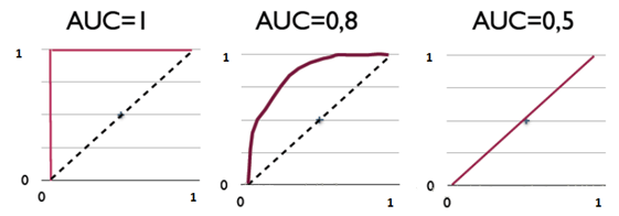 AUC1.png