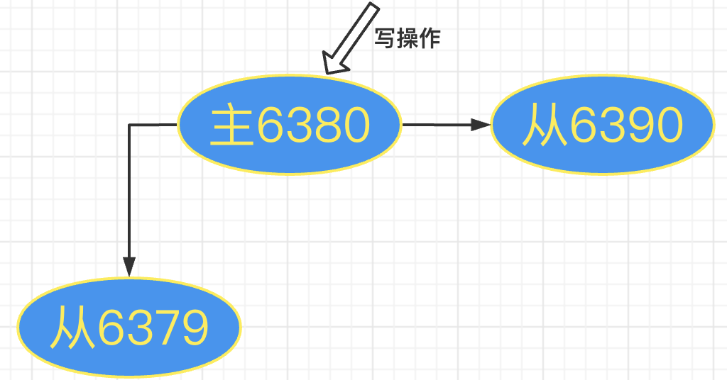 image20220811121116046.png