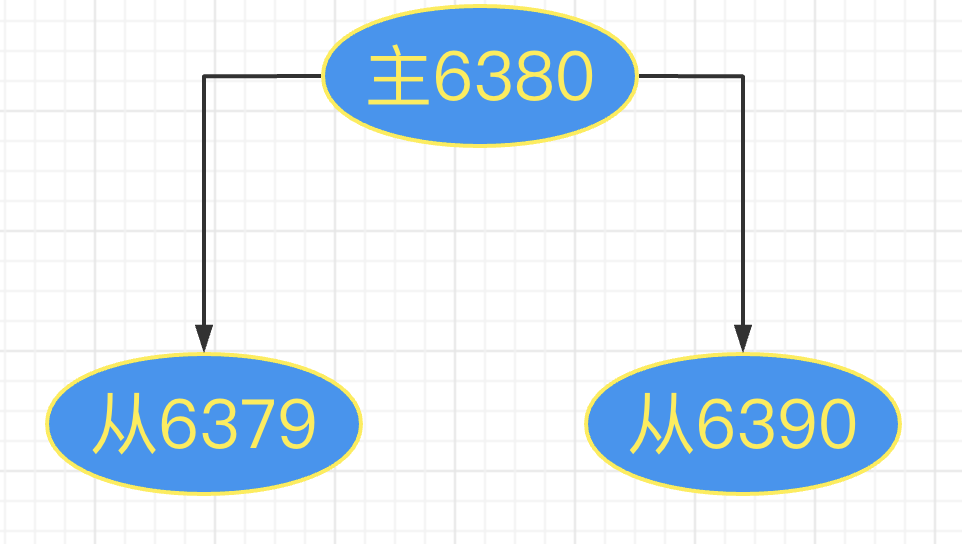 image20220811120806857.png