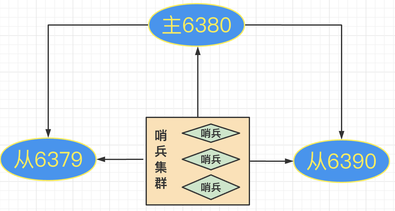 image20220811120503022.png