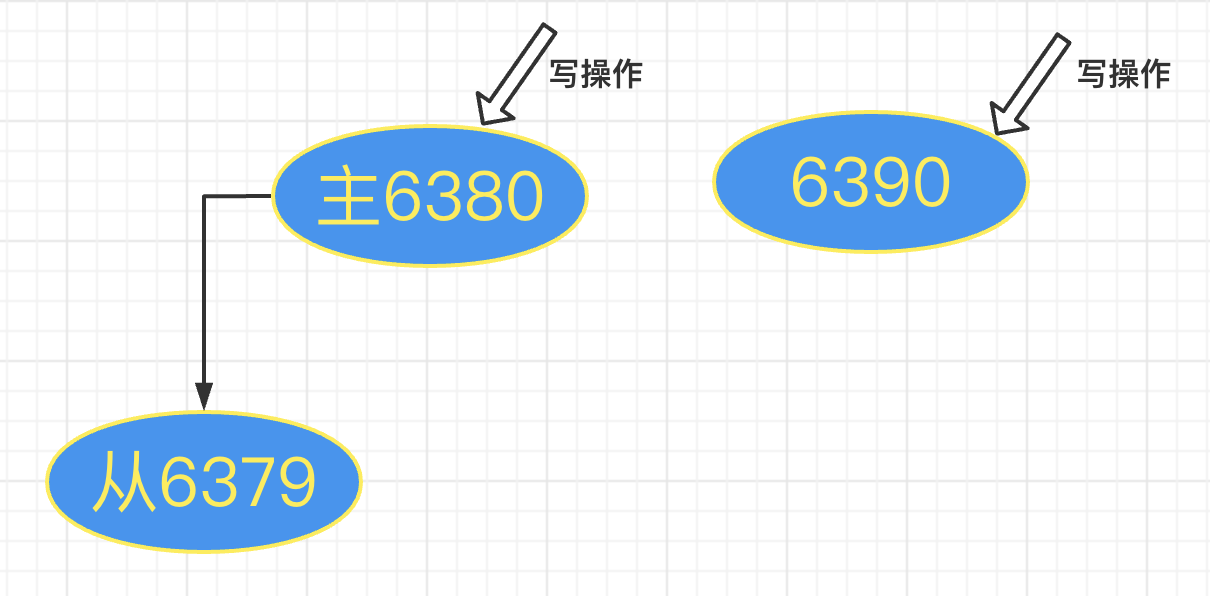 image20220811121016256.png