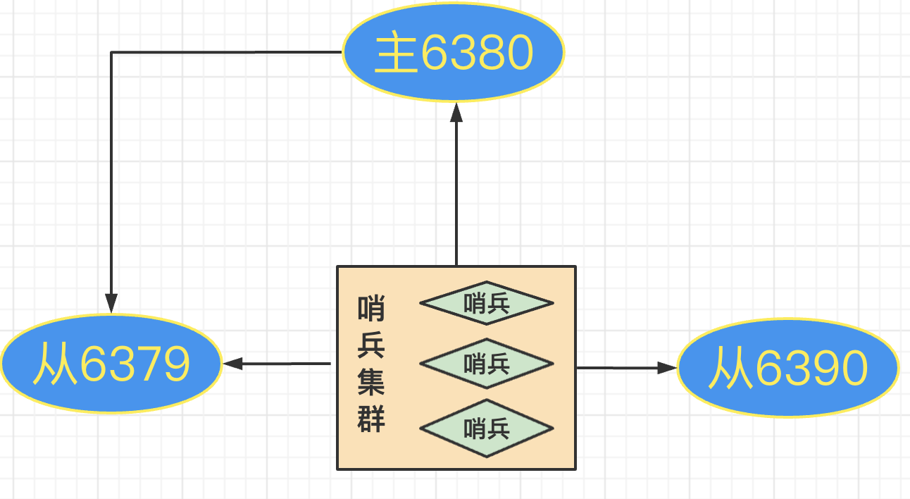 image20220811120659727.png