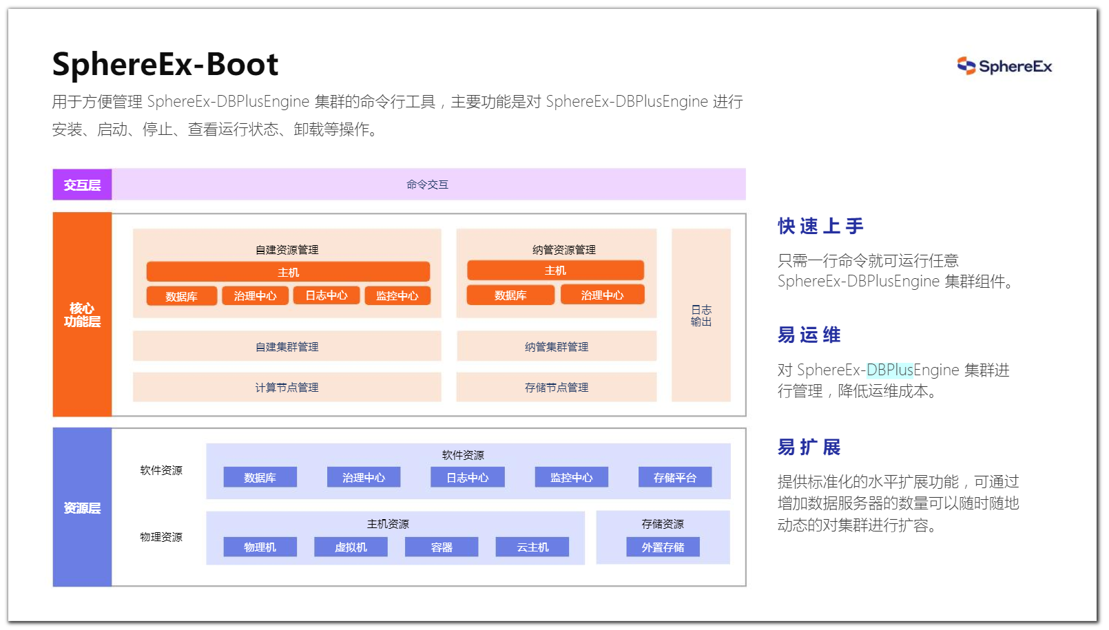 企业微信截图_20220928155342.png