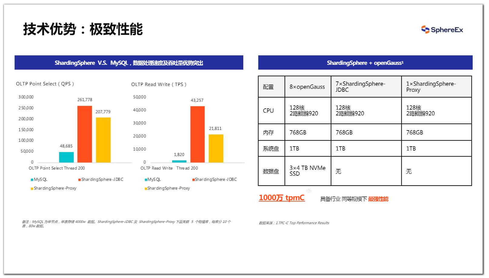 企业微信截图_20220928172259.png