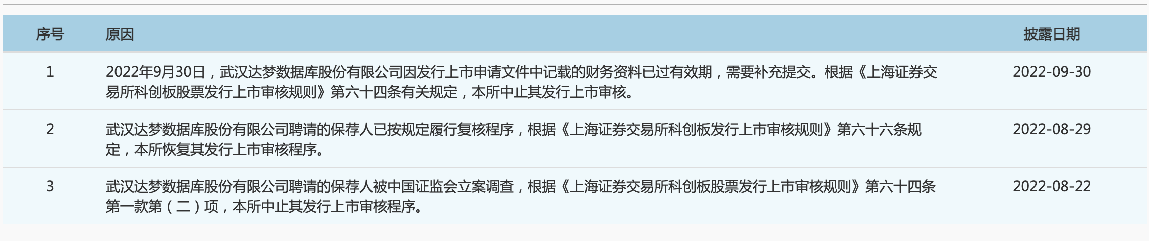 ES 20221017 at 11.23.55.png