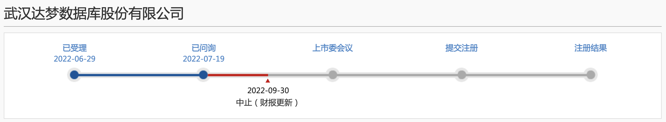 ES 20221017 at 11.23.42.png