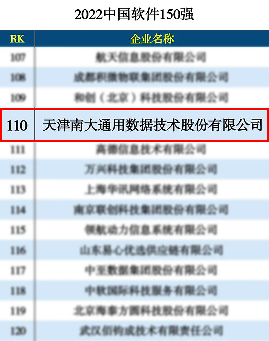150强.jpg