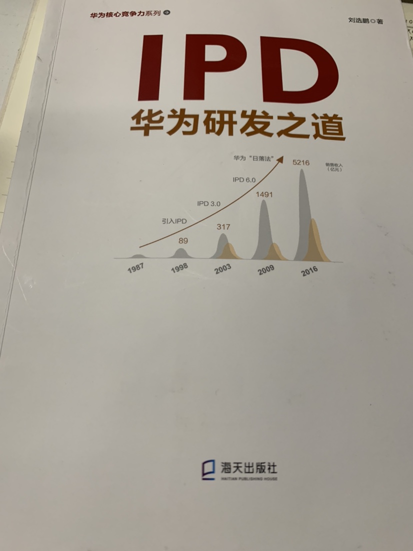 IPD华为研发之道.JPG