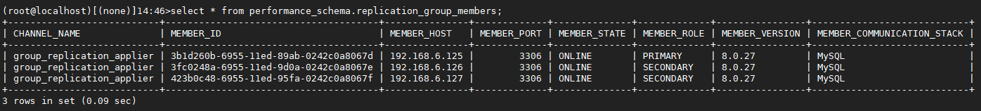 MySQL InnoDB Cluster配置 - 墨天轮