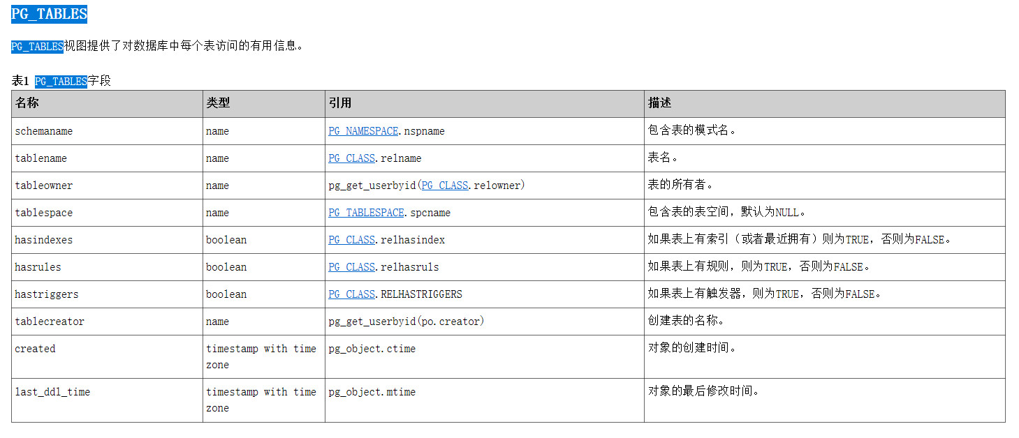 pg_tables.jpg