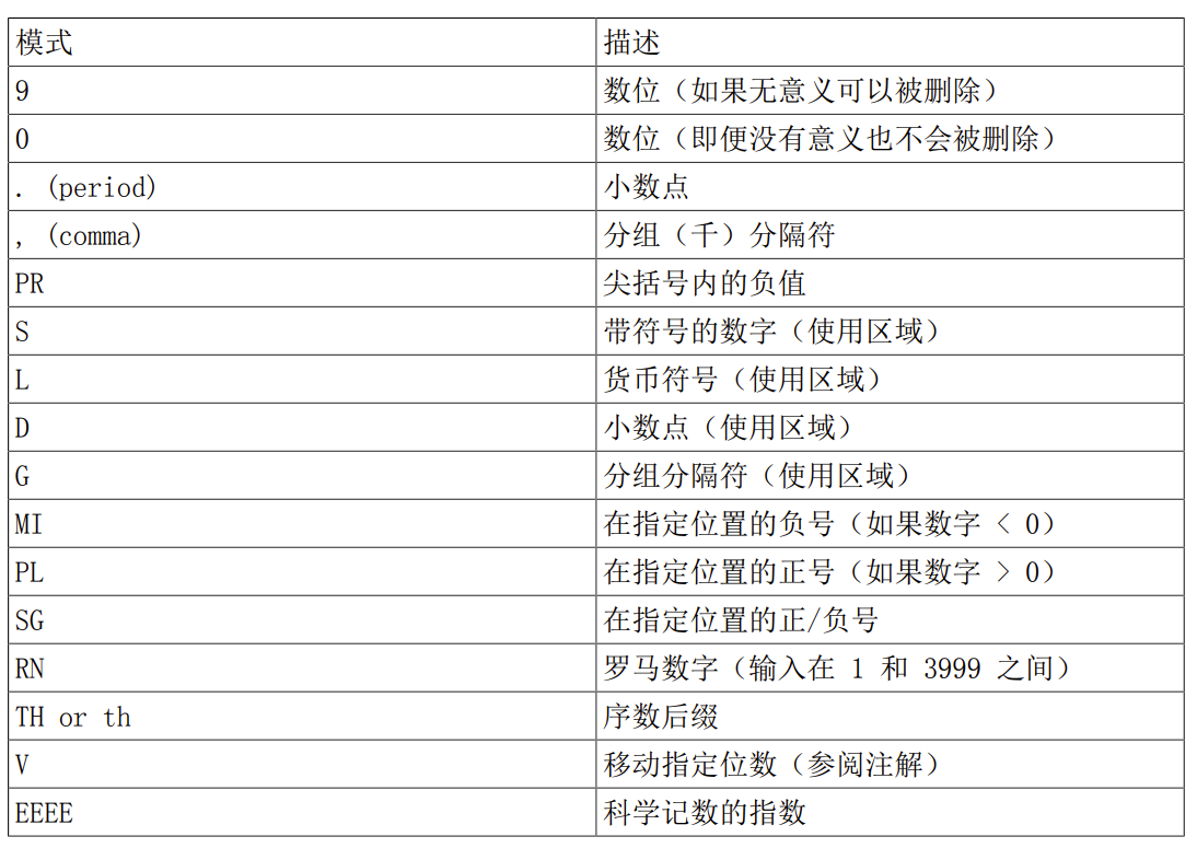 image-20221202163658462