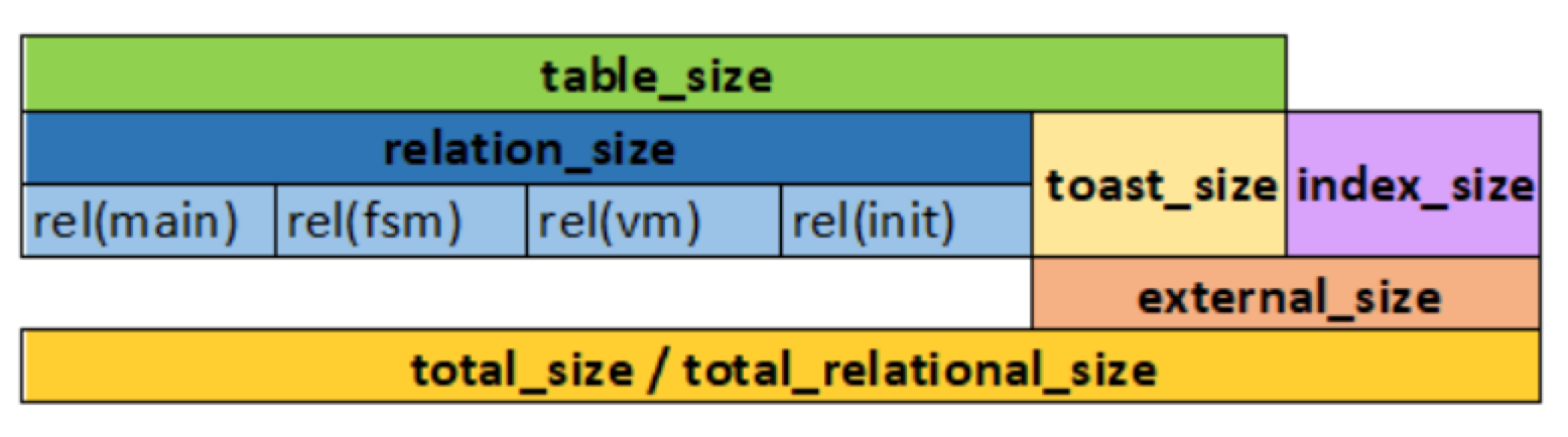 image-20221202171809549