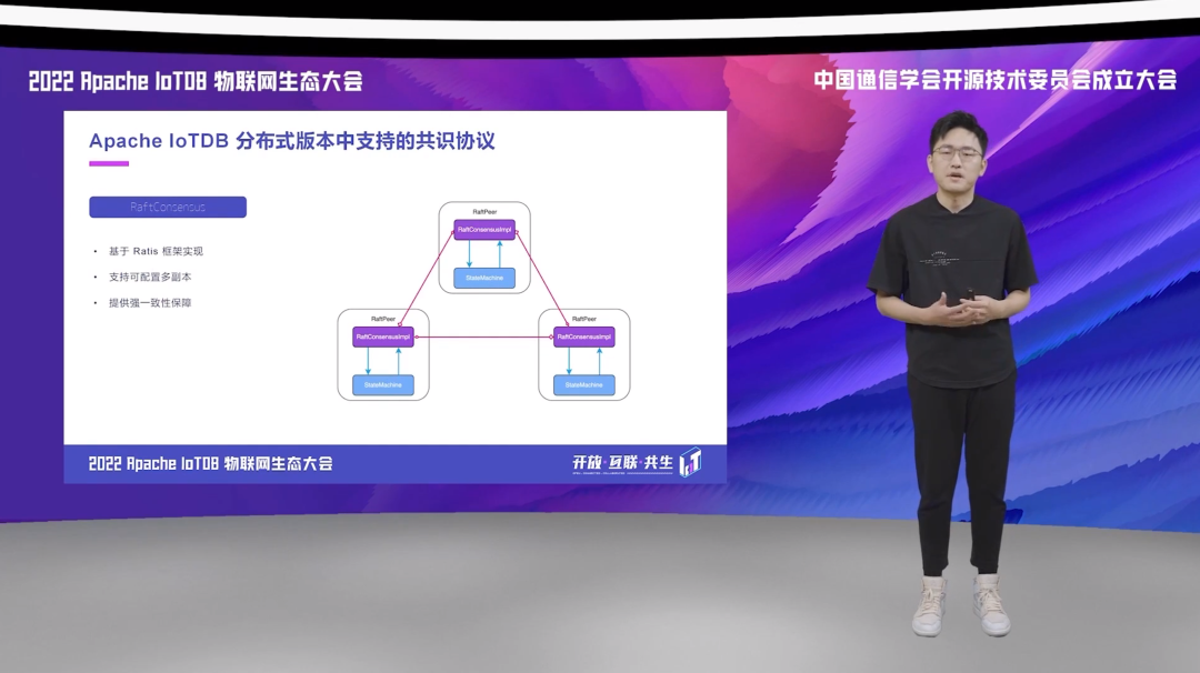 2022 IoTDB Summit：Apache IoTDB PMC 张金瑞《为物联网场景优化的时序数据库共识协议》 - 墨天轮