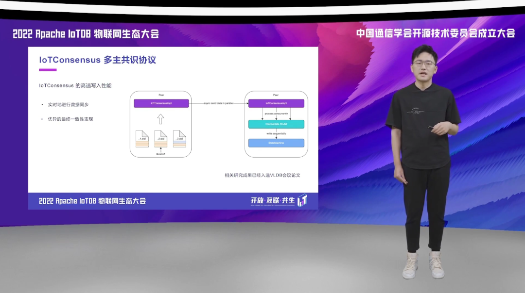 2022 IoTDB Summit：Apache IoTDB PMC 张金瑞《为物联网场景优化的时序数据库共识协议》 - 墨天轮