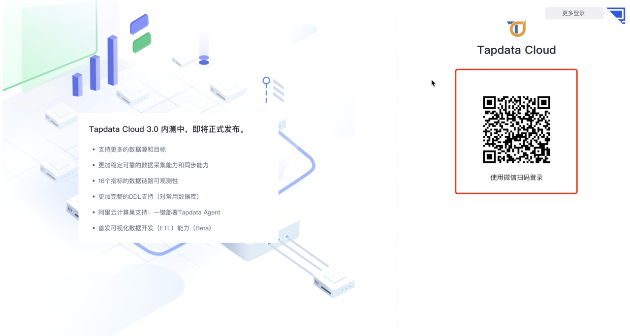 Tapdata Cloud 基础课：新功能详解之「微信告警」，更及时的告警通知渠道 - 墨天轮