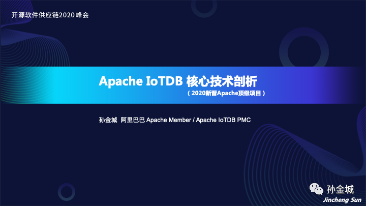 Apache IoTDB 随笔 - IoTDB核心技术剖析 - 墨天轮