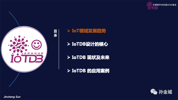 Apache IoTDB 随笔 - IoTDB核心技术剖析 - 墨天轮