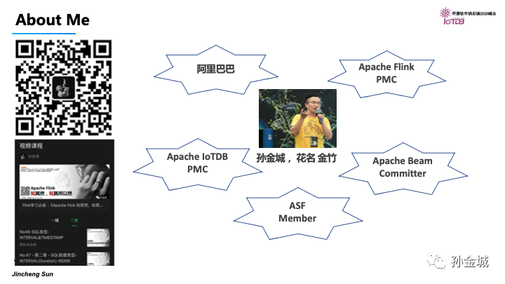 Apache IoTDB 随笔 - IoTDB核心技术剖析 - 墨天轮