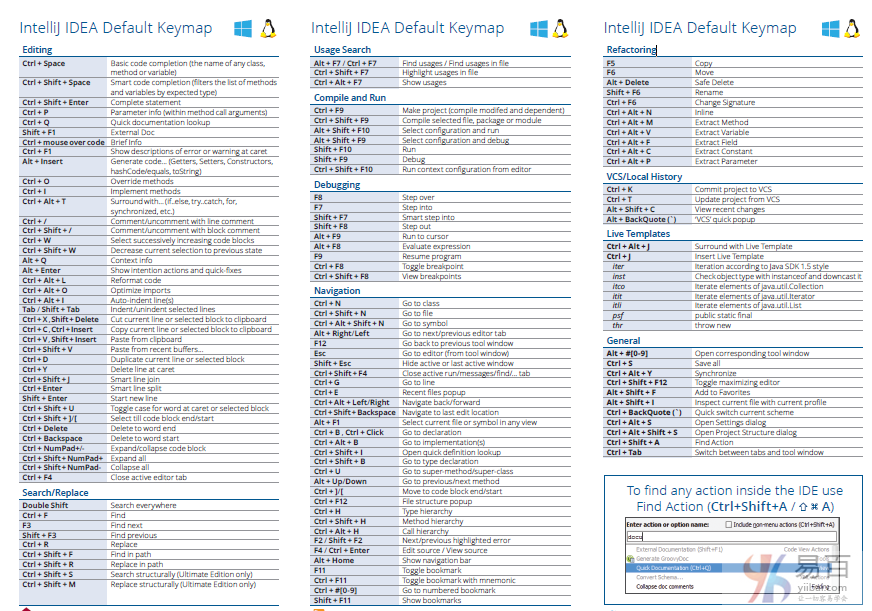 IntelliJ IDEA快捷键