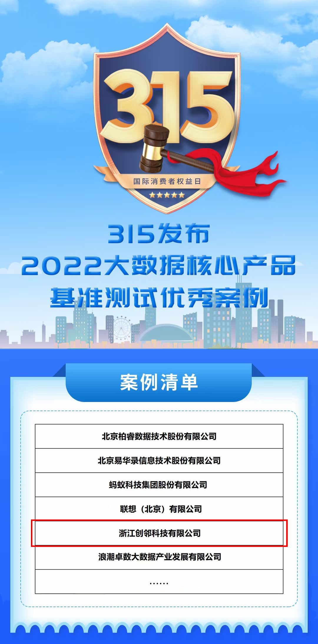 315发布2022大数据核心产品基准测试优秀案例改图.png