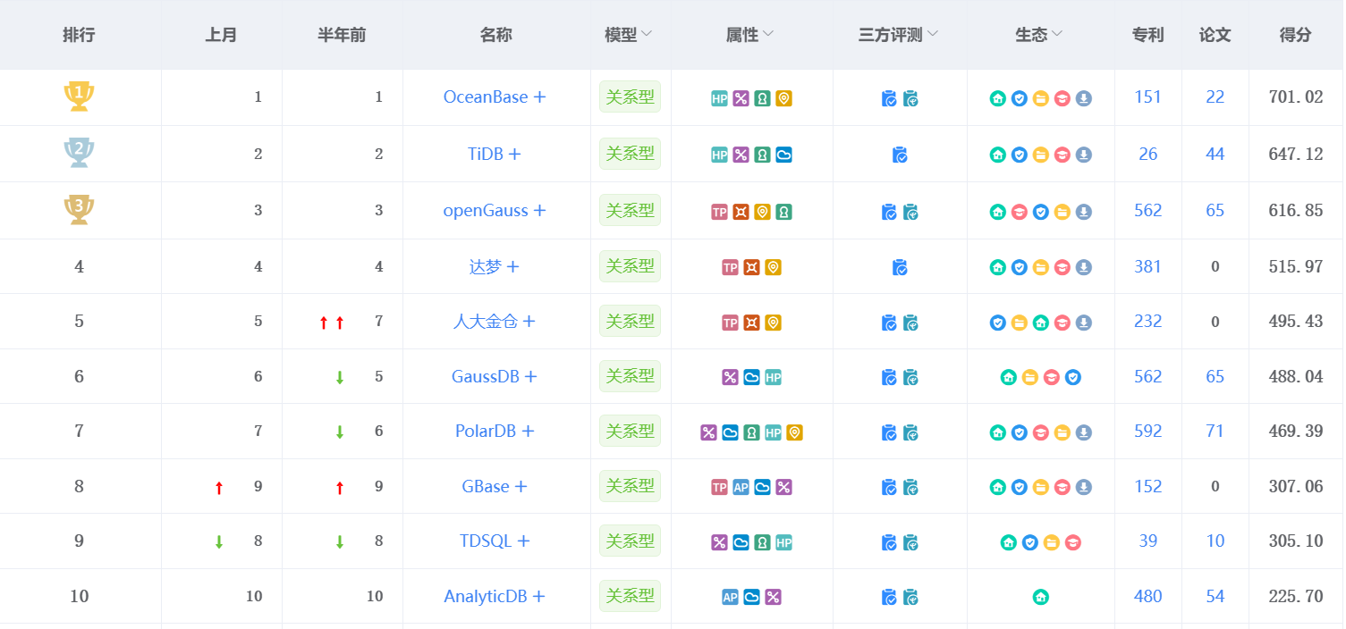 企业微信截图_20230601142958.png