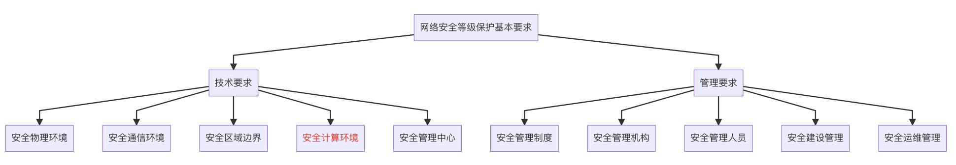 截屏20230817 23.36.36.png