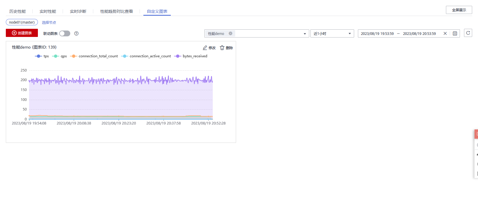 gaussdb0247.png