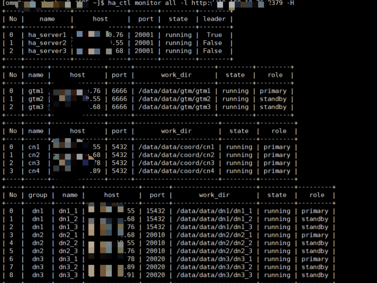 磐维数据库2.0系列：分布式3节点扩容3节点 墨天轮