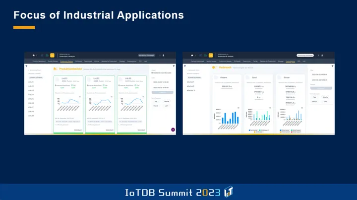 2023 IoTDB Summit：Dr. Julian Feinauer《Apache IoTDB 在德国工业和关键基础设施中的应用》 - 墨天轮