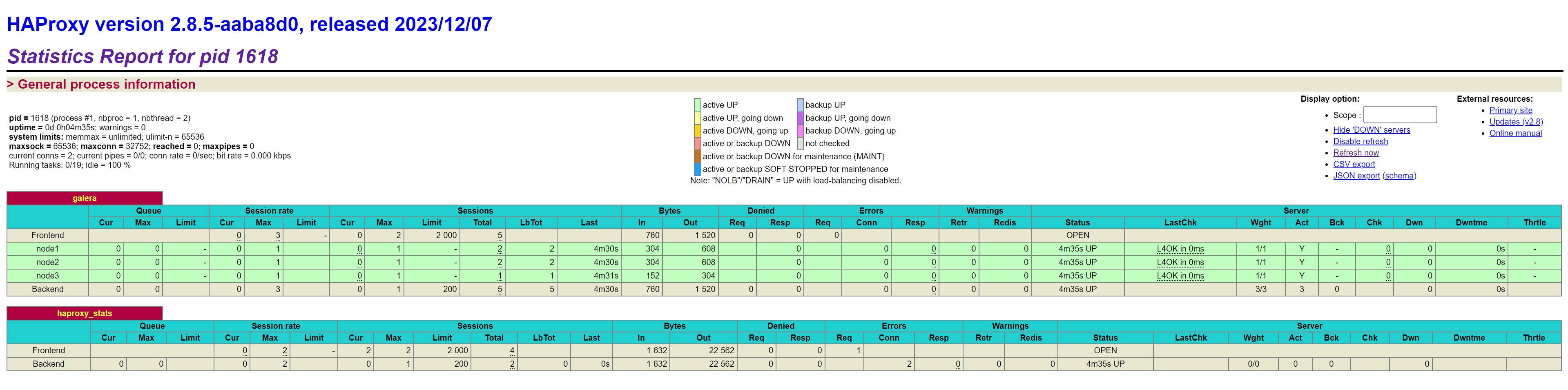 haproxygaleracluster.png