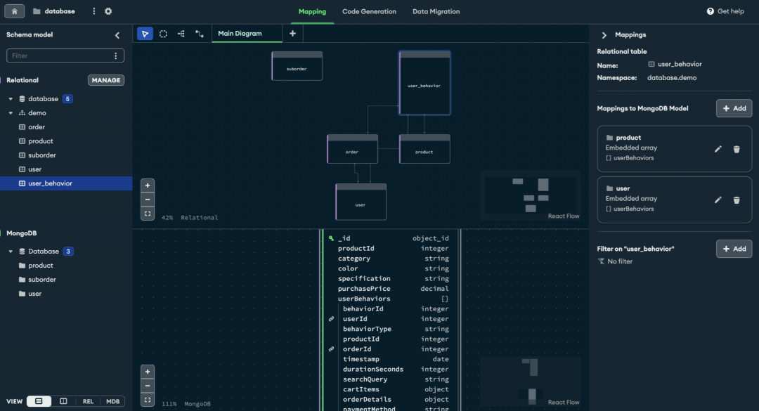 Mongodb Relational Migrator _ Get Started with Relational Migrator – ZAUCXC