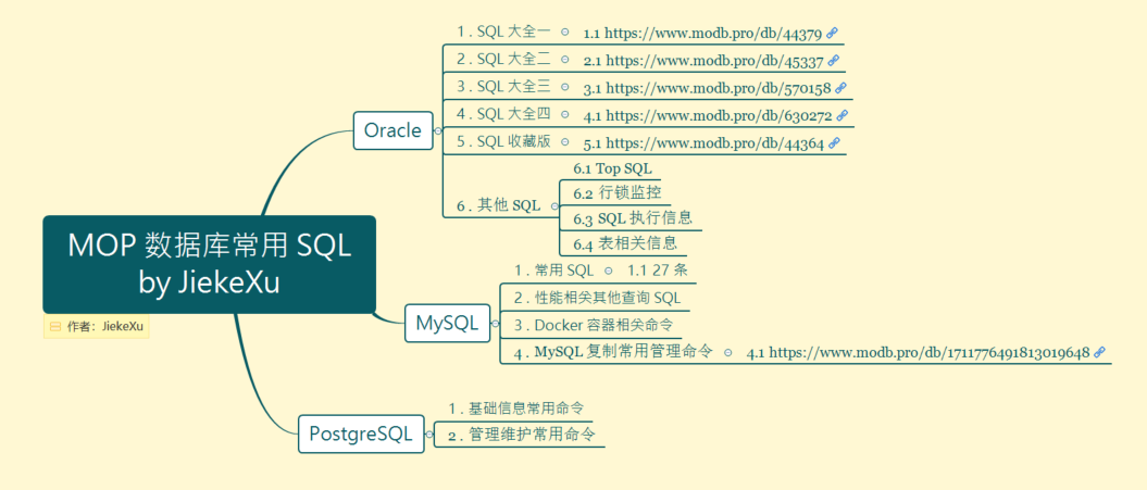 SQL 大全 98.png