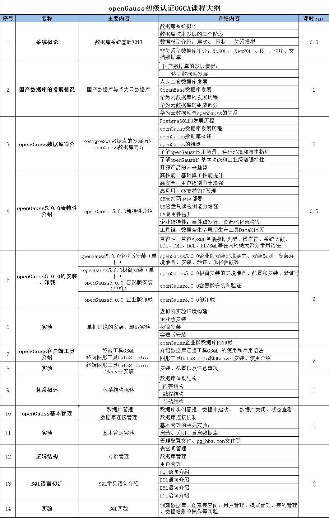 企业微信截图_17150702165216.png