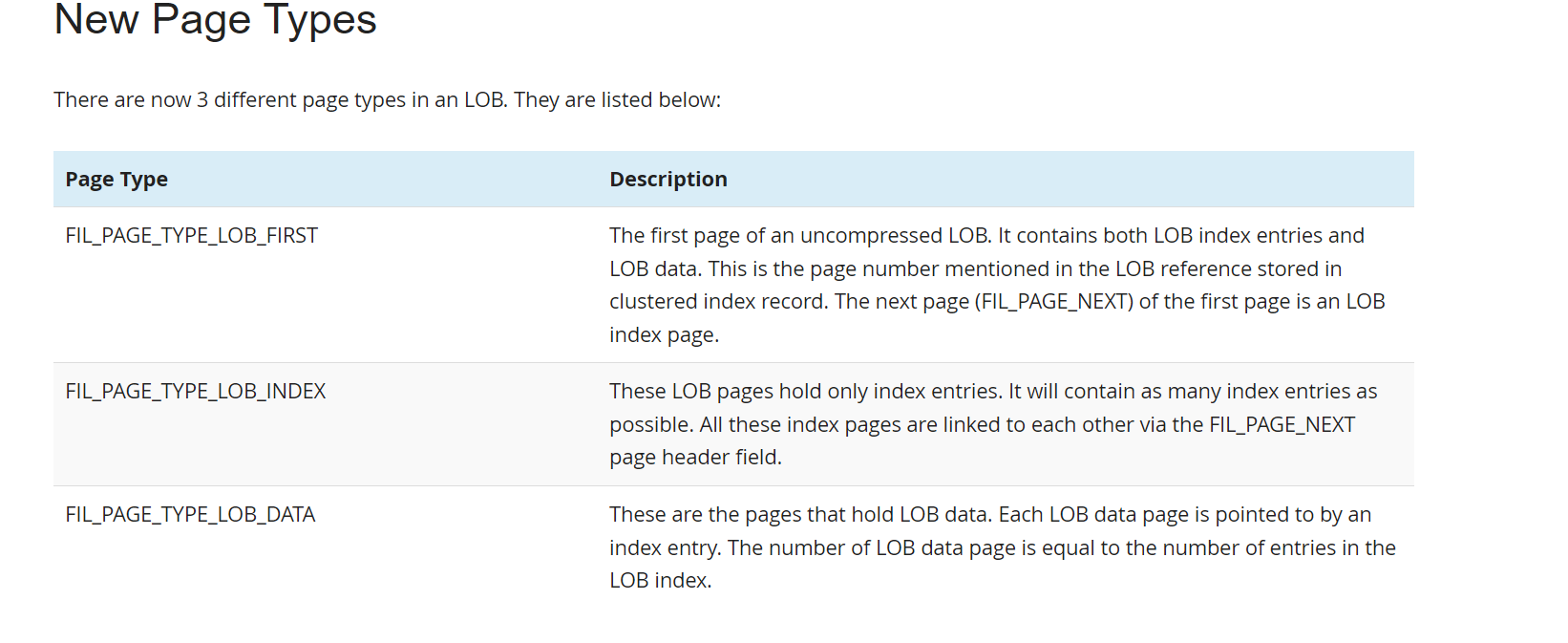  ibd2sql mysql ibd 6 blob text fil page type lob