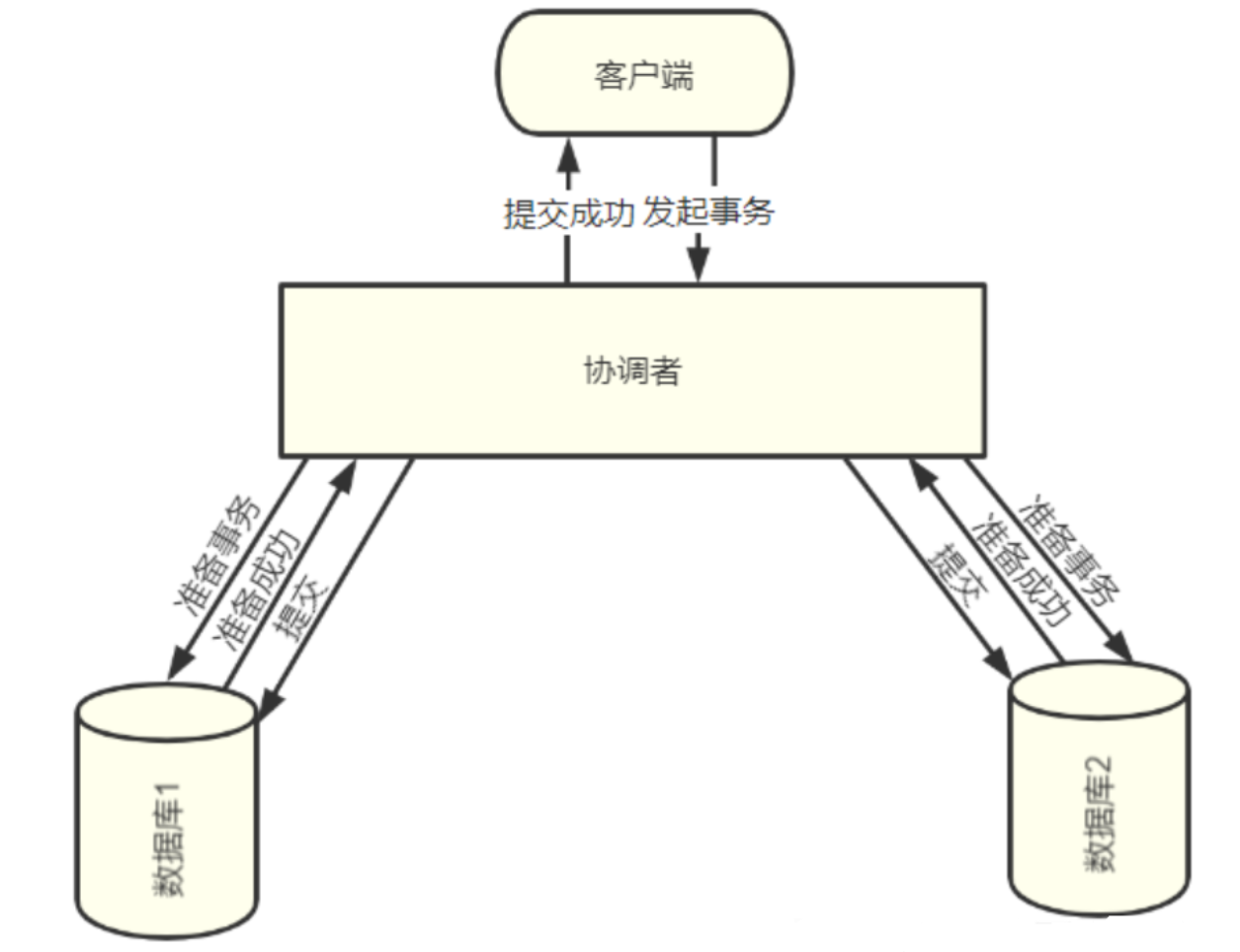 磐维数据库，磐维数据库是哪家公司的