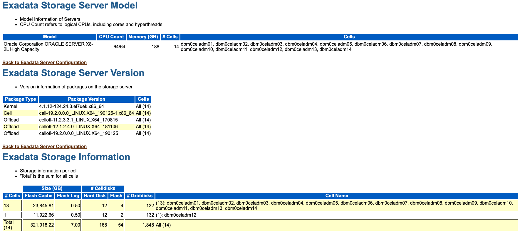 图 6-1 的描述如下