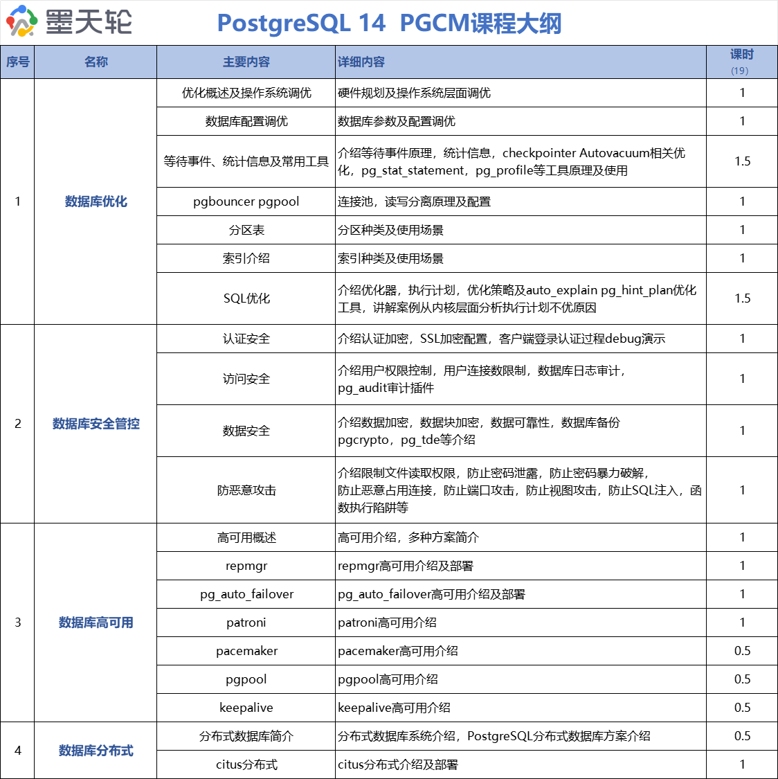 企业微信截图_17186154167891.png