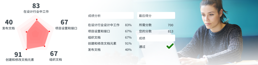 稳居C位的AIGC，真能让人人都成“设计大神”？