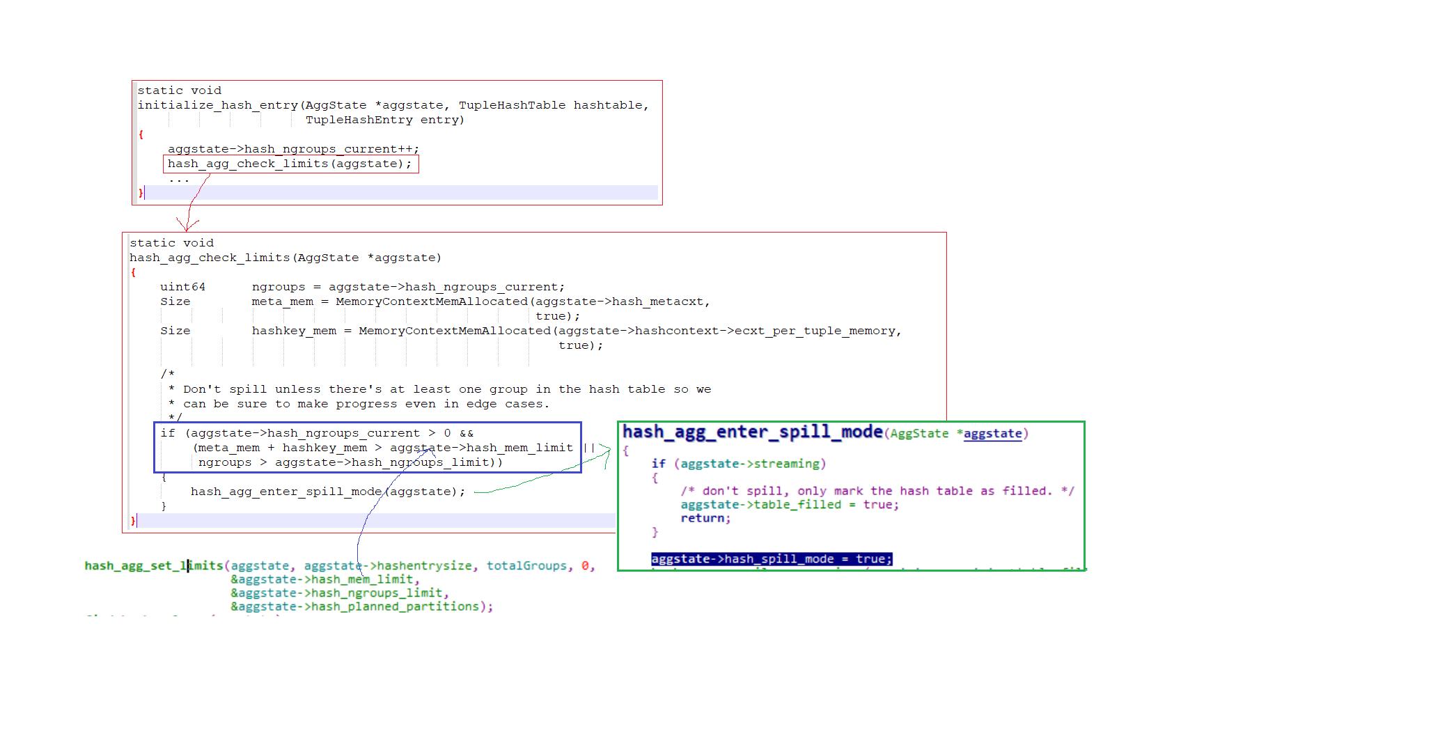 Pgsql hash agg 