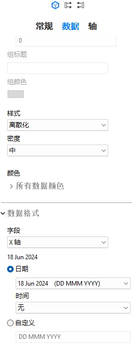 date_properties (37K)