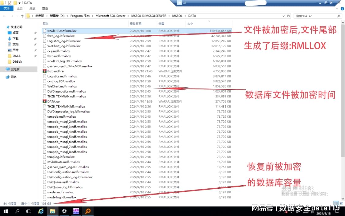 感染病毒的数据库文件示意图
