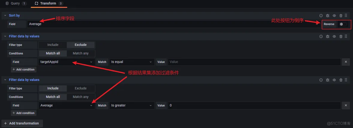 Grafana的数据源依赖日志平台产生的ES数据 grafana配置es数据源_时间段_31