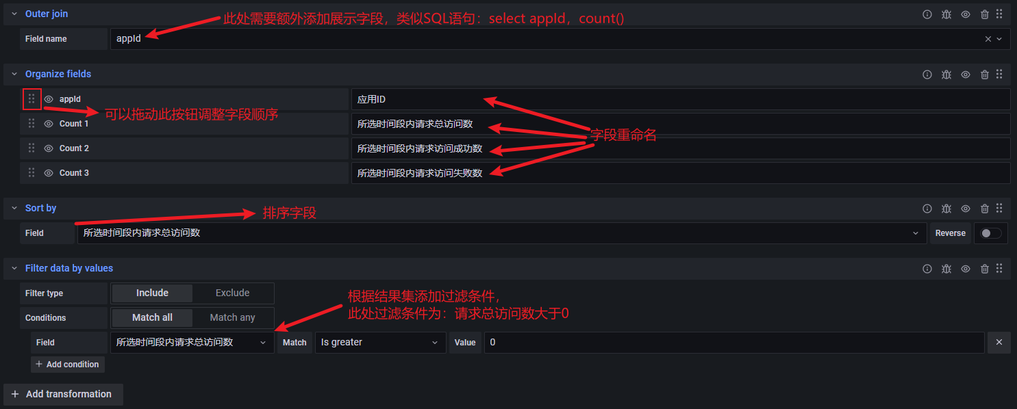 Grafana的数据源依赖日志平台产生的ES数据 grafana配置es数据源_字段_26
