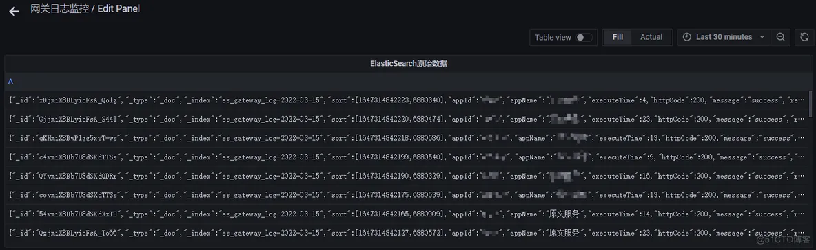 Grafana的数据源依赖日志平台产生的ES数据 grafana配置es数据源_时间段_32