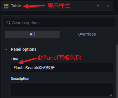 Grafana的数据源依赖日志平台产生的ES数据 grafana配置es数据源_时间段_34