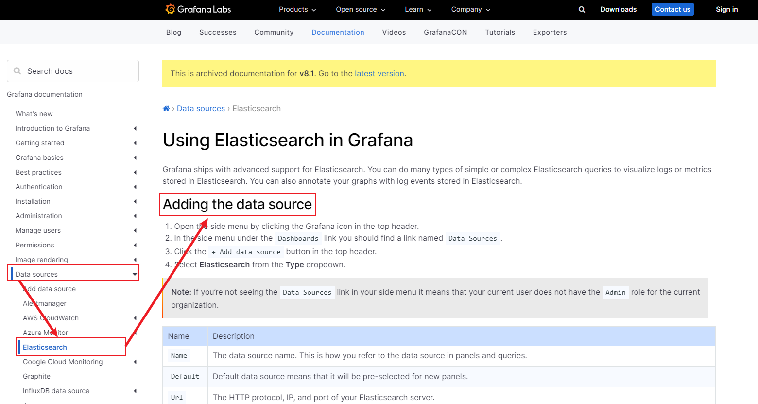 Grafana的数据源依赖日志平台产生的ES数据 grafana配置es数据源_数据_03