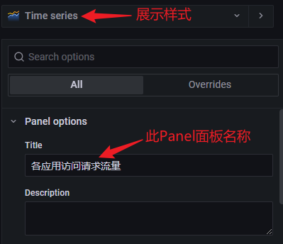Grafana的数据源依赖日志平台产生的ES数据 grafana配置es数据源_数据_14